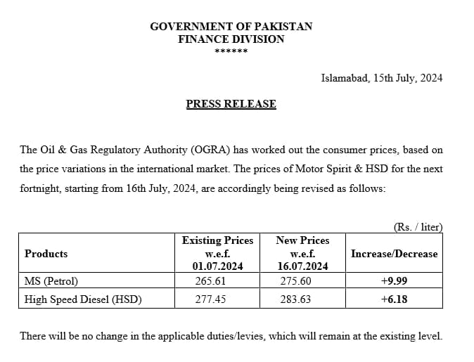 Petrol Diesel Price Hiked In Pakistan