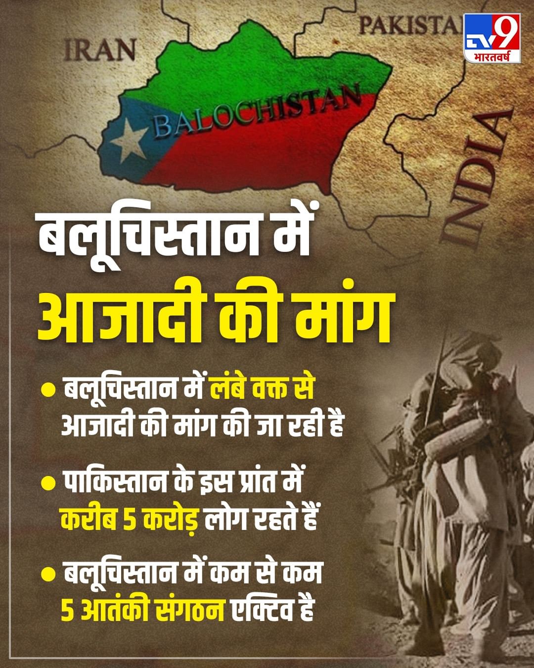 Balochistan