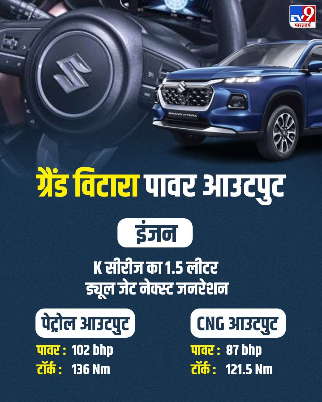 Maruti Suzuki Grand Vitara 2
