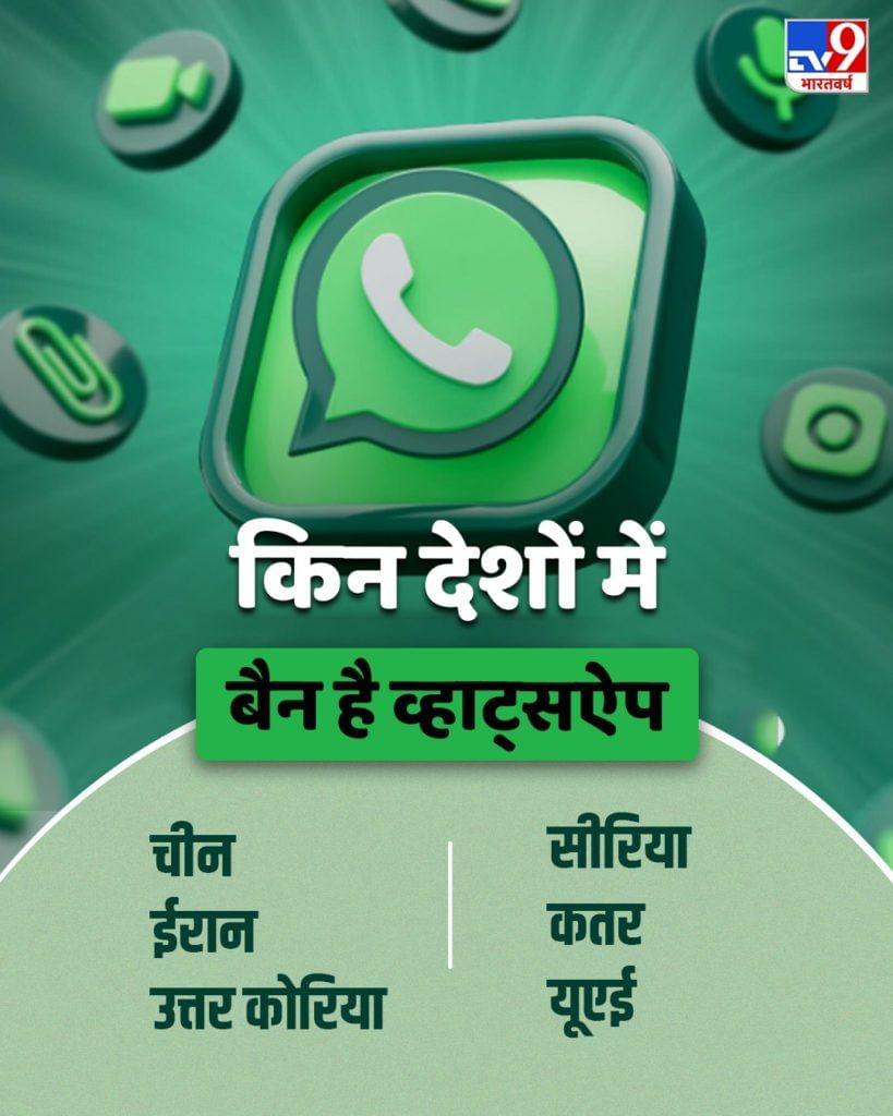 how many countries bann whatsapp