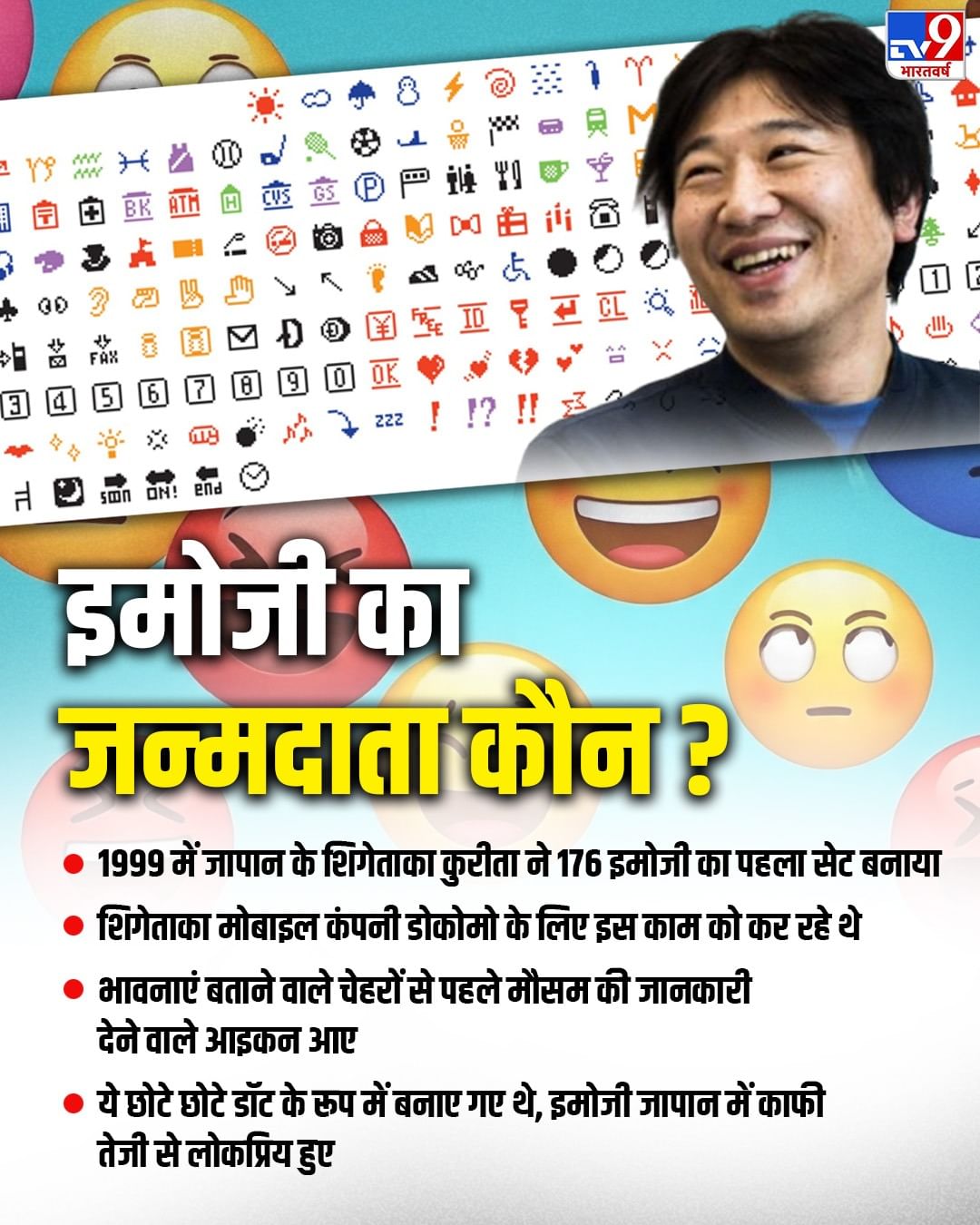 Who Invented Emoji